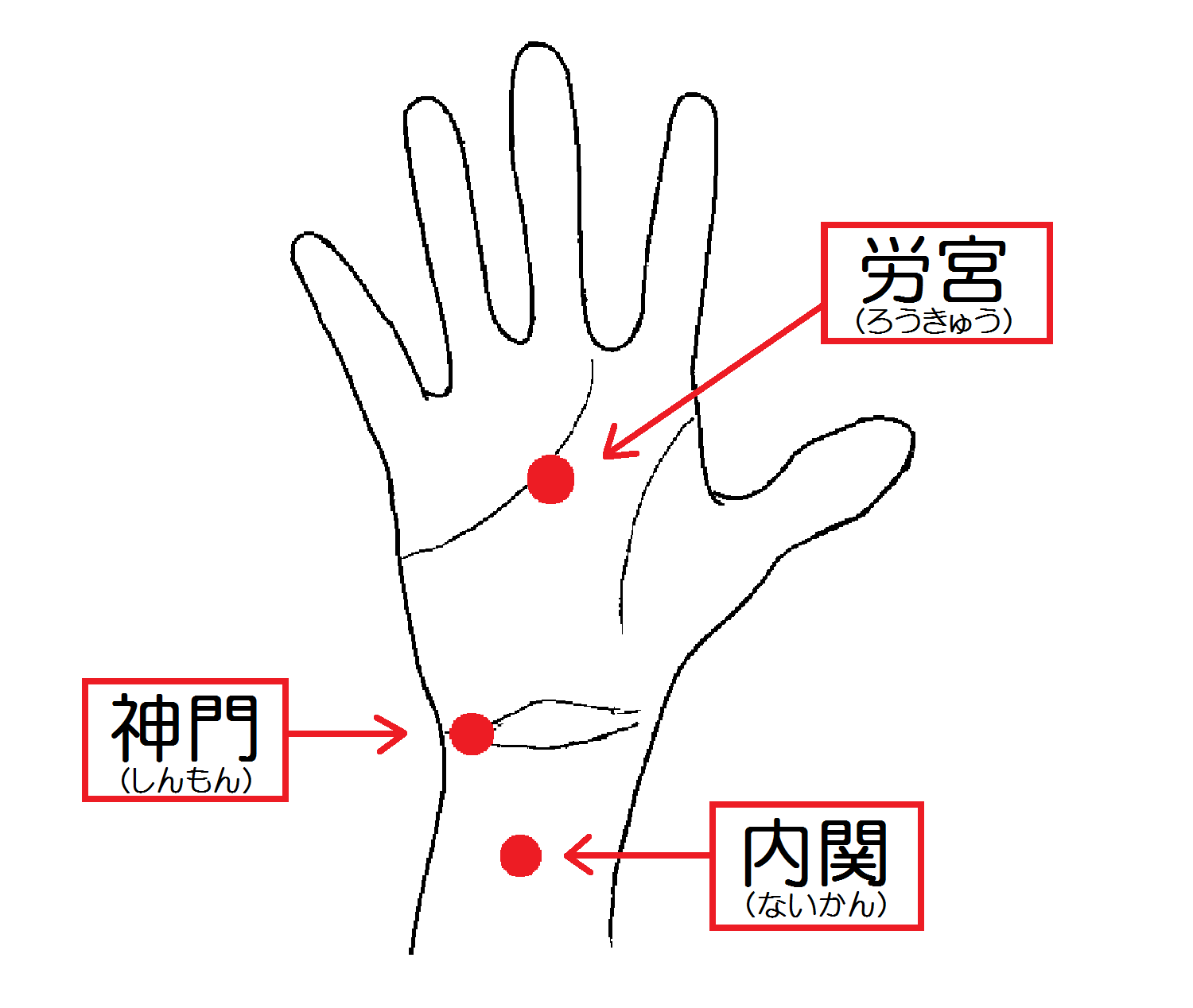 緊張 を ほぐす おまじない