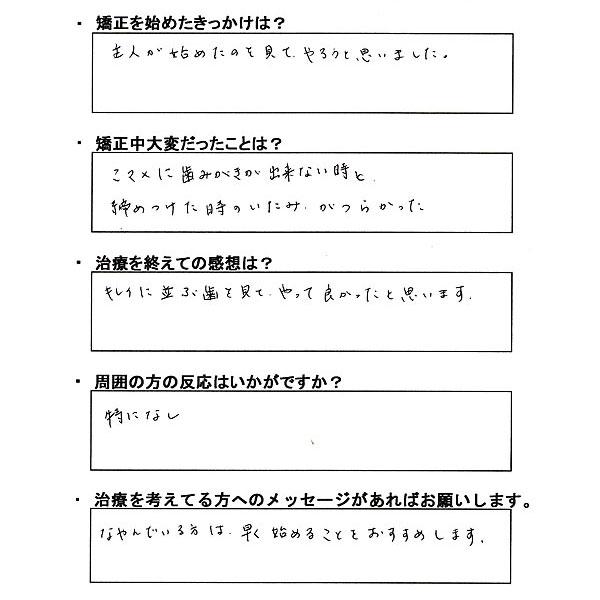 Y.I 様 主人が始めたのを見てやろうと思いました。